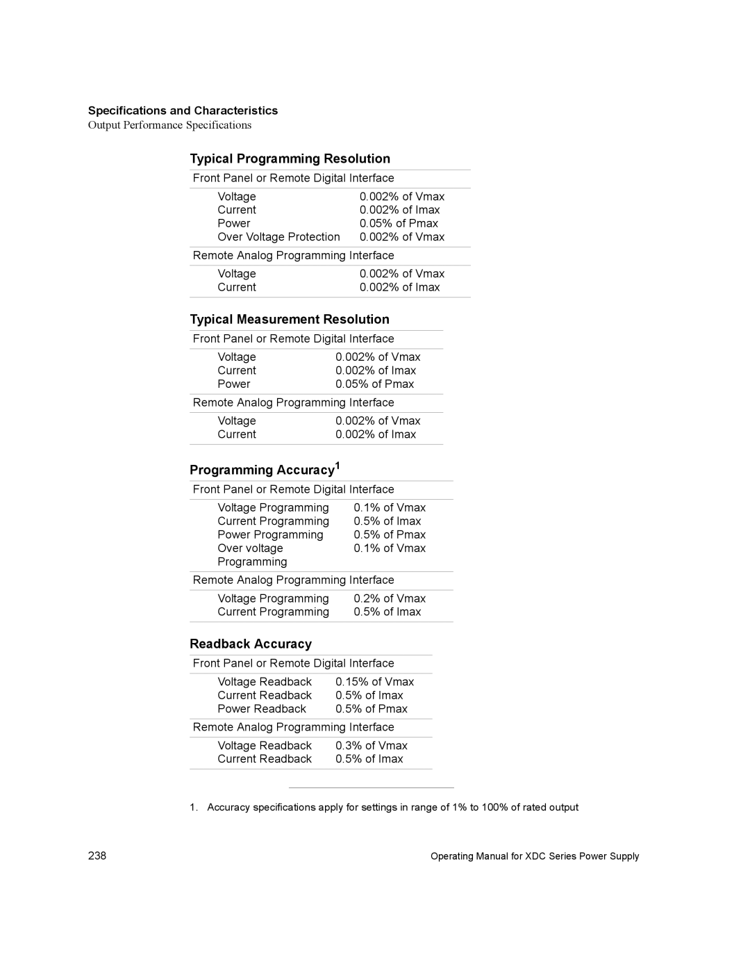 Xantrex Technology XDC manual Typical Programming Resolution, Typical Measurement Resolution, Programming Accuracy1 