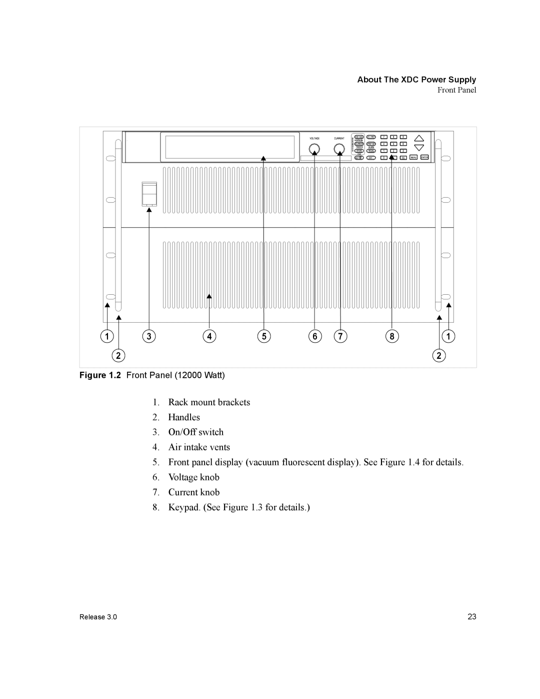 Xantrex Technology XDC manual Front Panel 12000 Watt 