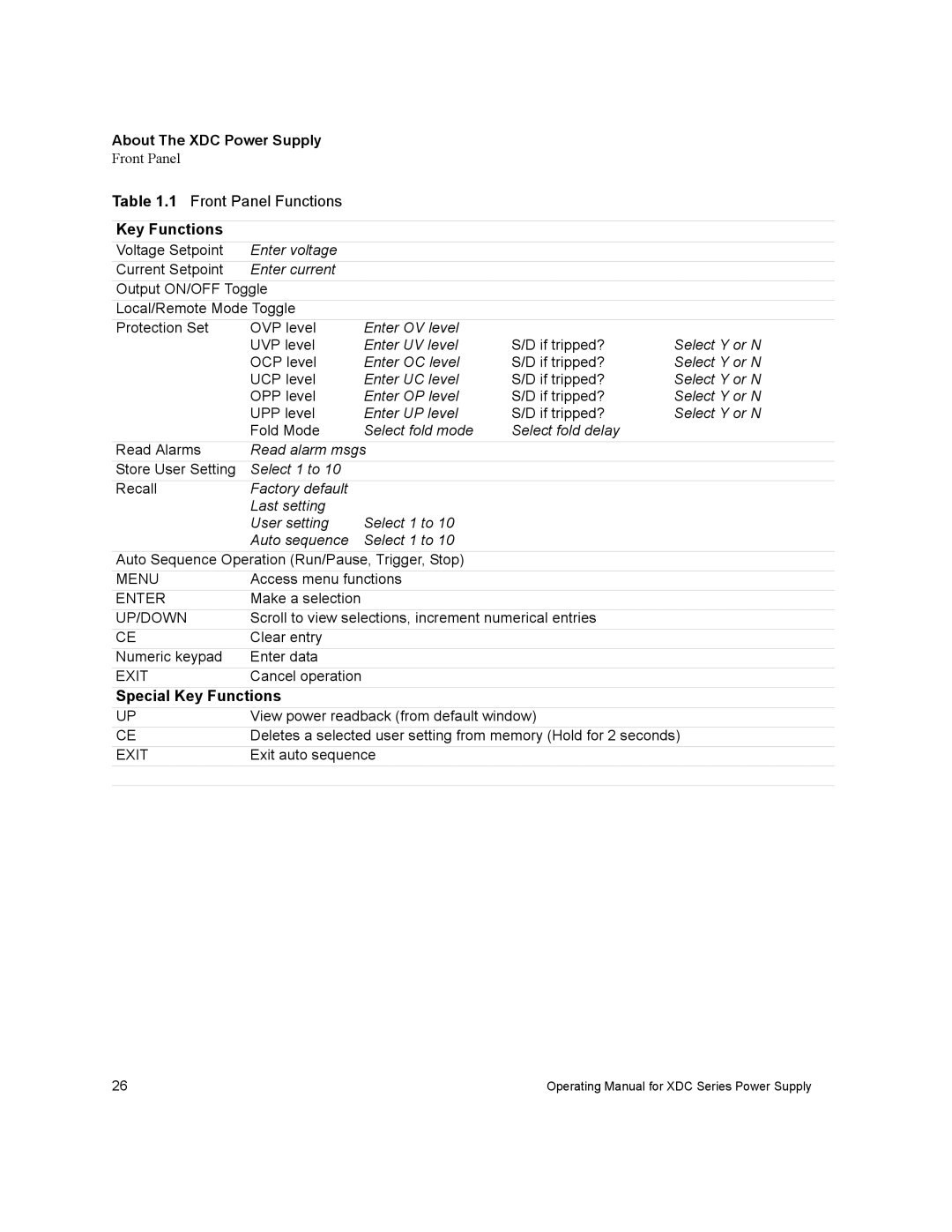 Xantrex Technology XDC manual Special Key Functions 