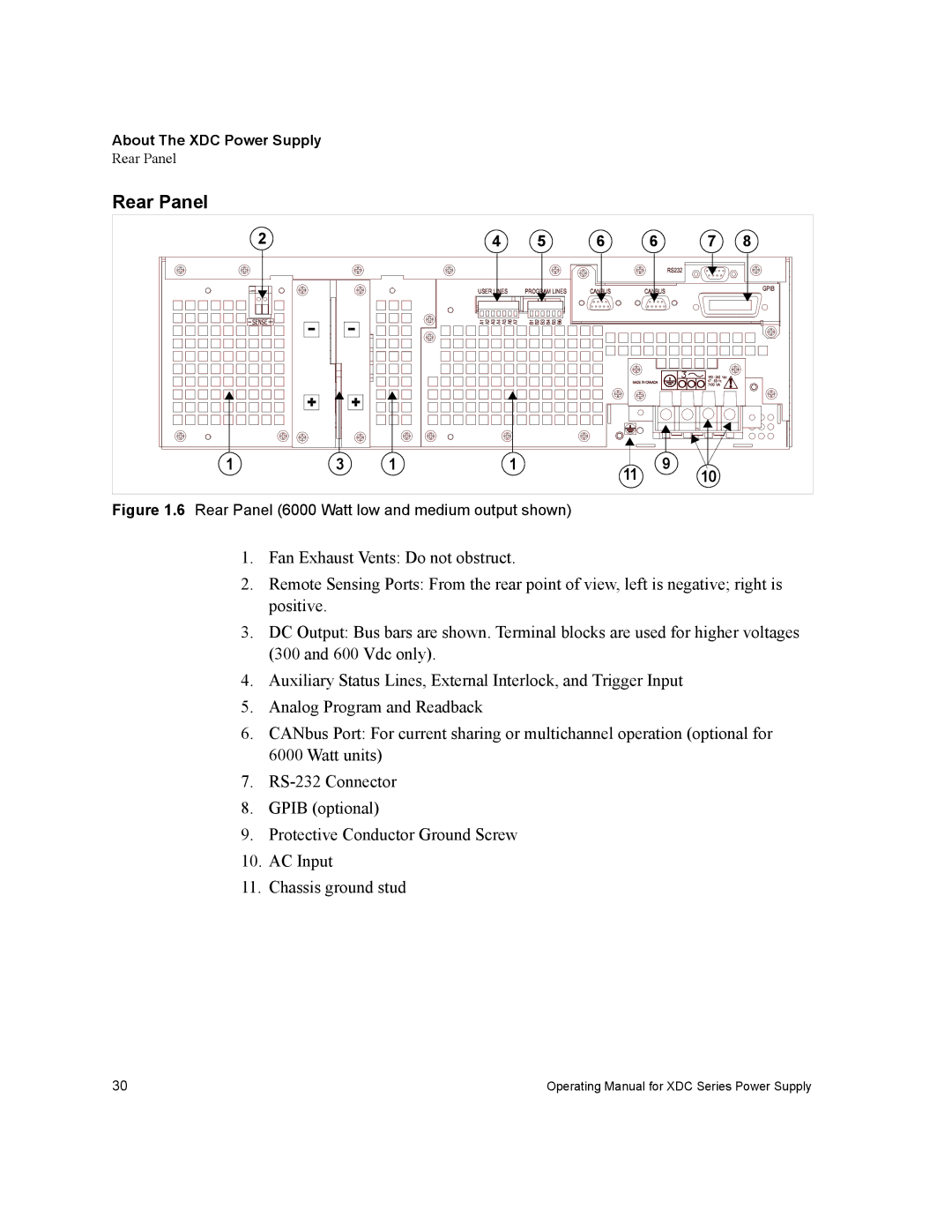 Xantrex Technology XDC manual Rear Panel 6000 Watt low and medium output shown 