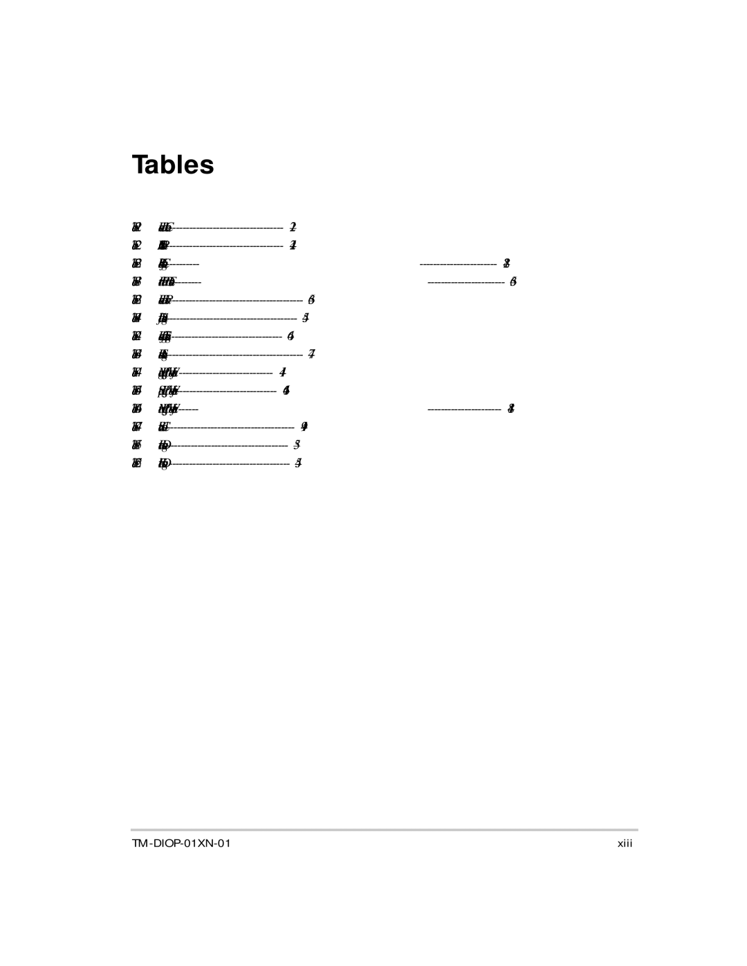 Xantrex Technology XDI2048 manual Tables 