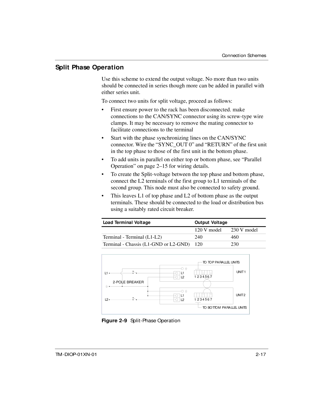 Xantrex Technology XDI2048 manual Split Phase Operation, Split-Phase Operation, Load Terminal Voltage 