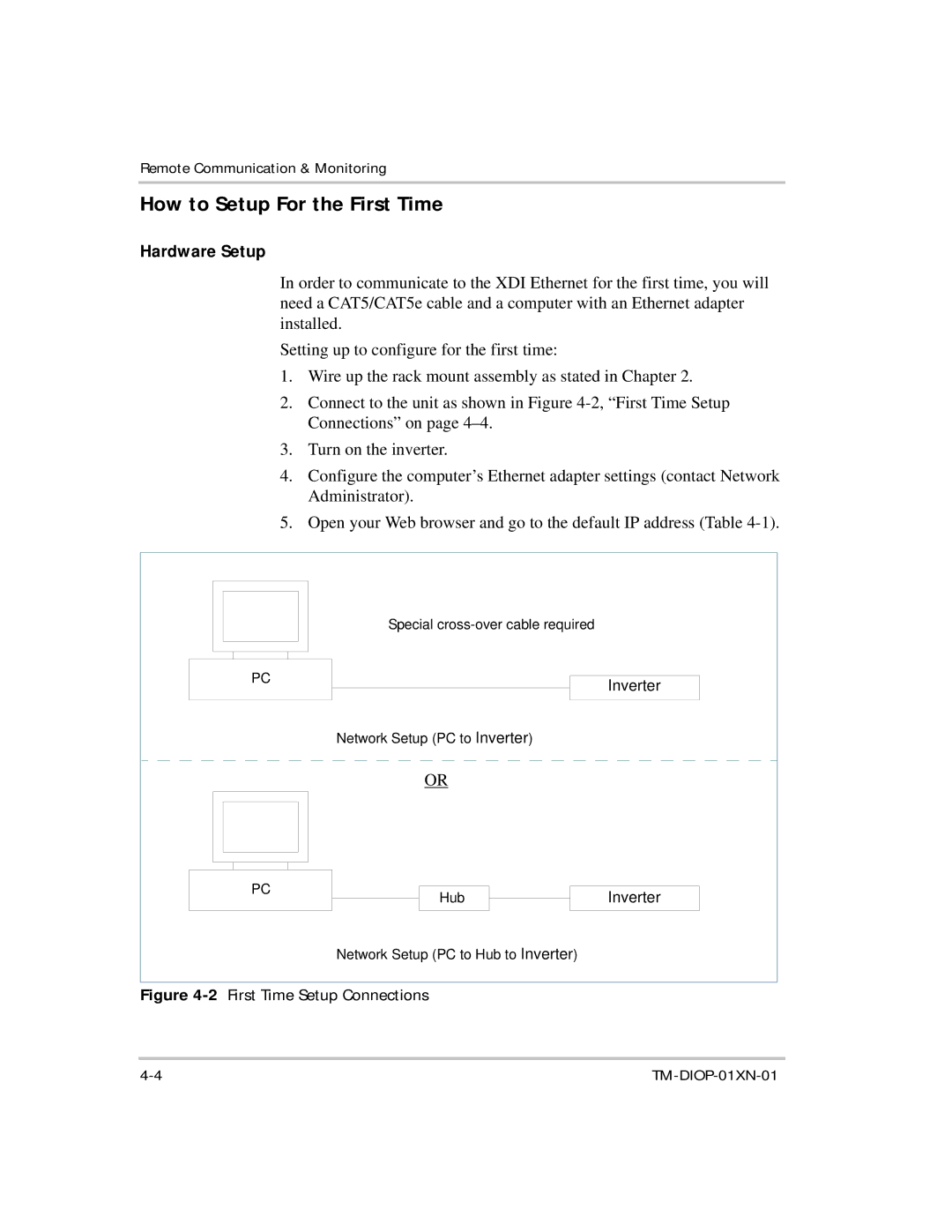 Xantrex Technology XDI2048 manual How to Setup For the First Time, Hardware Setup 