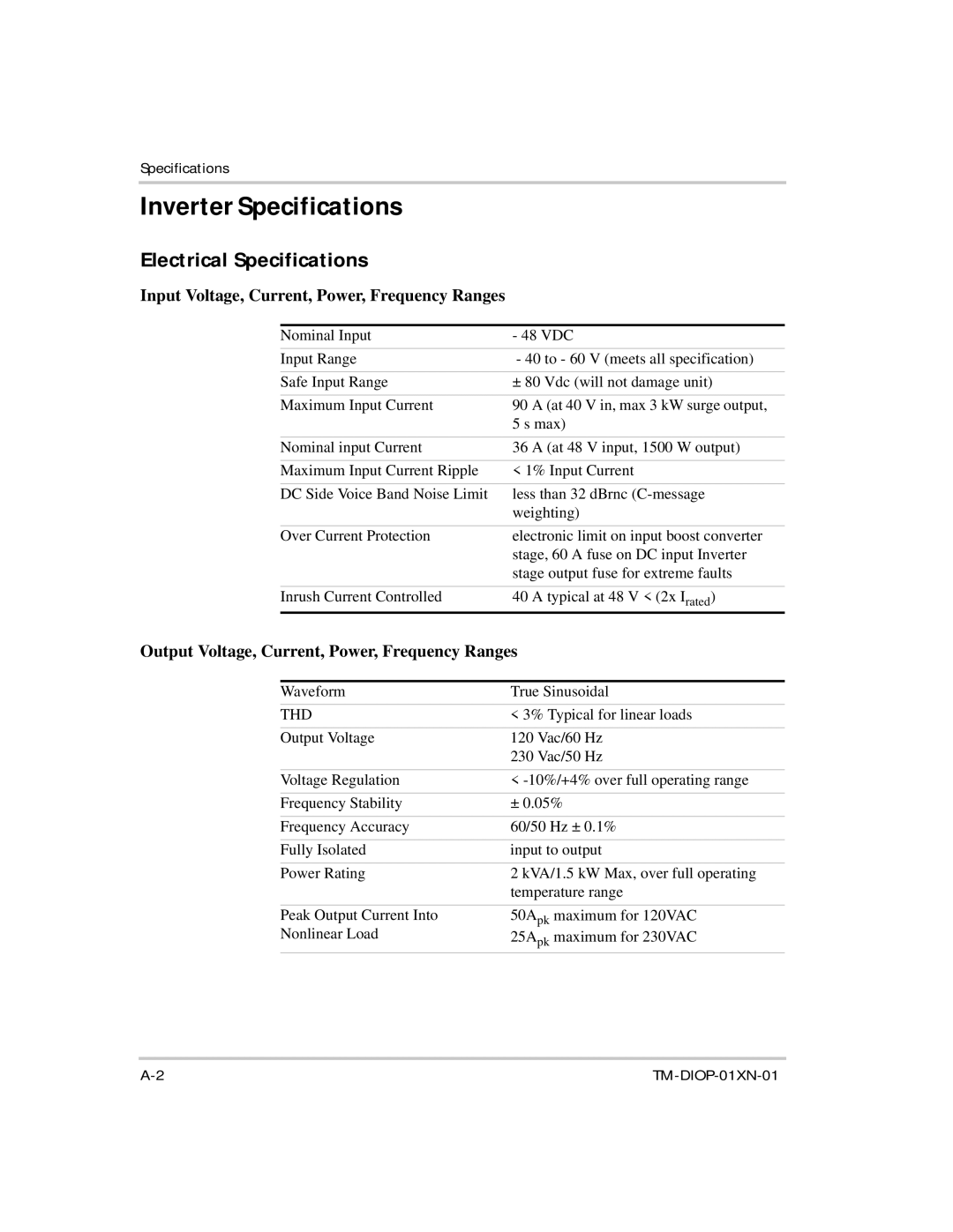 Xantrex Technology XDI2048 manual Inverter Specifications, Electrical Specifications 