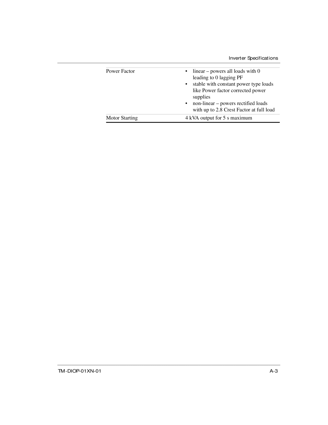 Xantrex Technology XDI2048 manual Inverter Specifications 