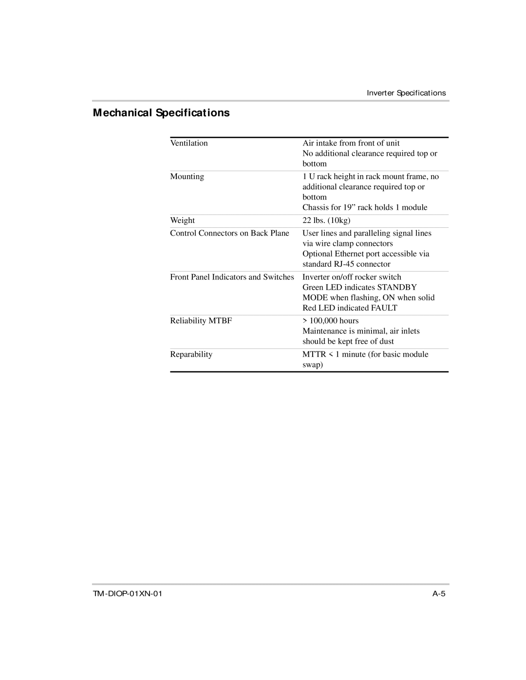 Xantrex Technology XDI2048 manual Mechanical Specifications 