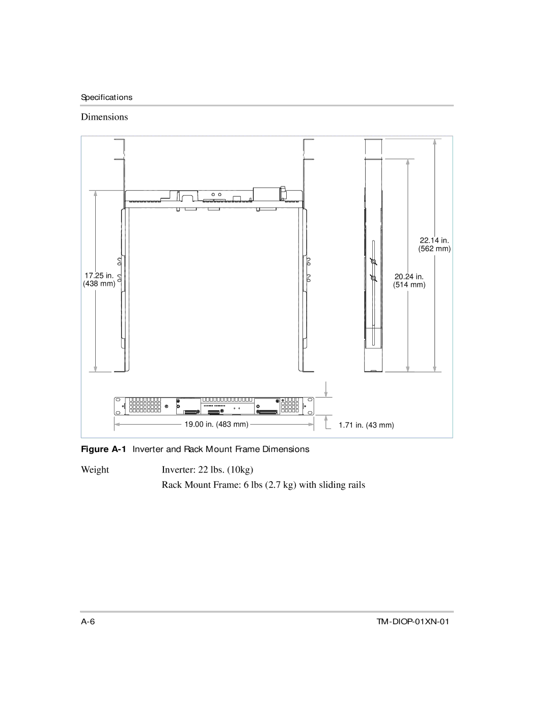 Xantrex Technology XDI2048 manual Figure A-1, Inverter and Rack Mount Frame Dimensions 