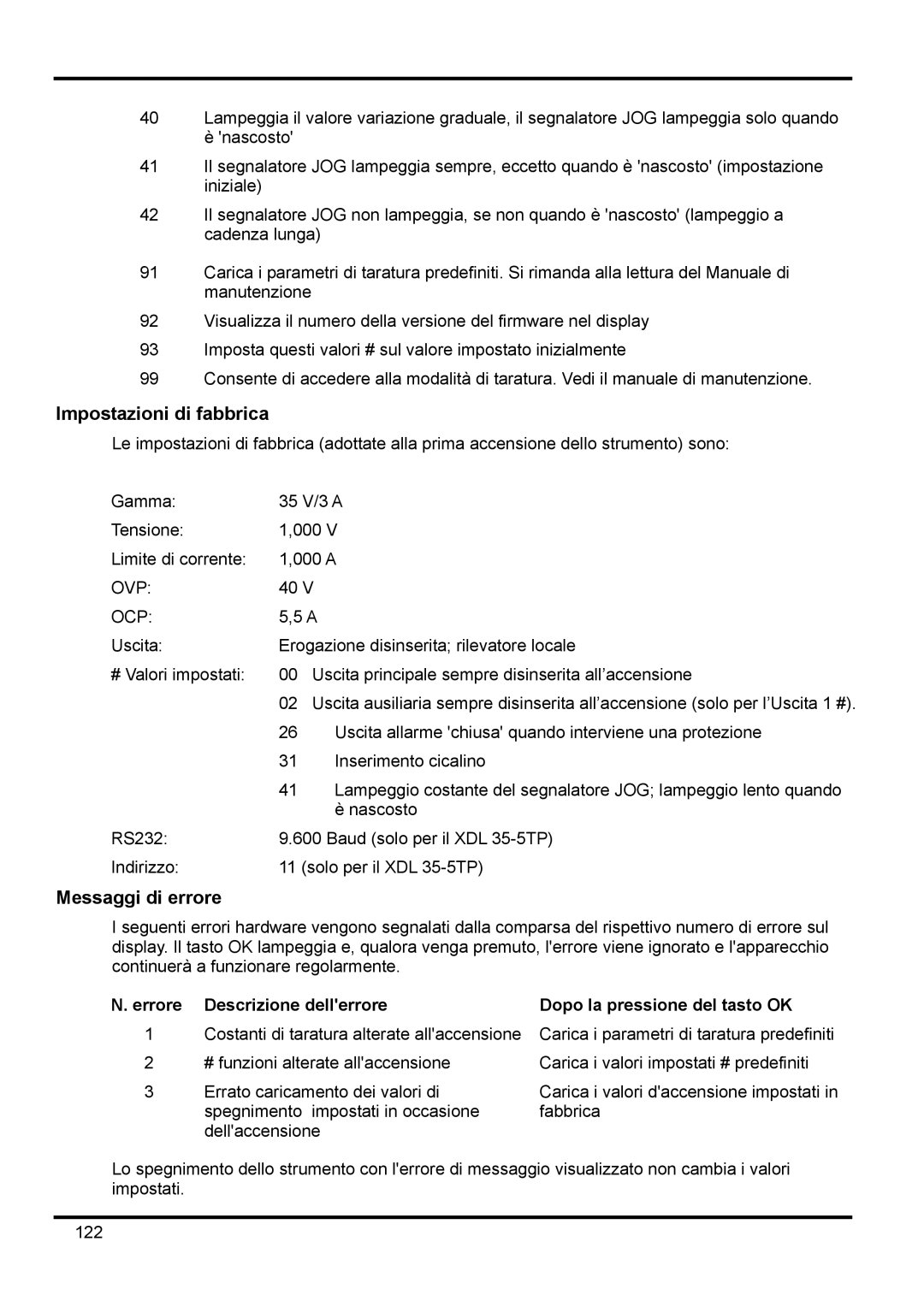 Xantrex Technology XDL 35-5TP manual Impostazioni di fabbrica, Messaggi di errore 