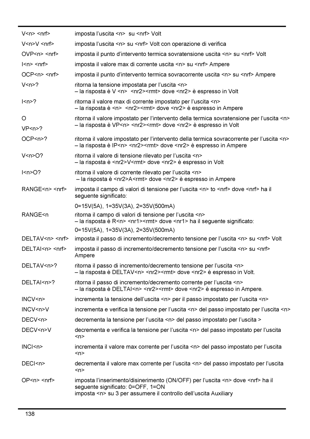 Xantrex Technology XDL 35-5TP manual 