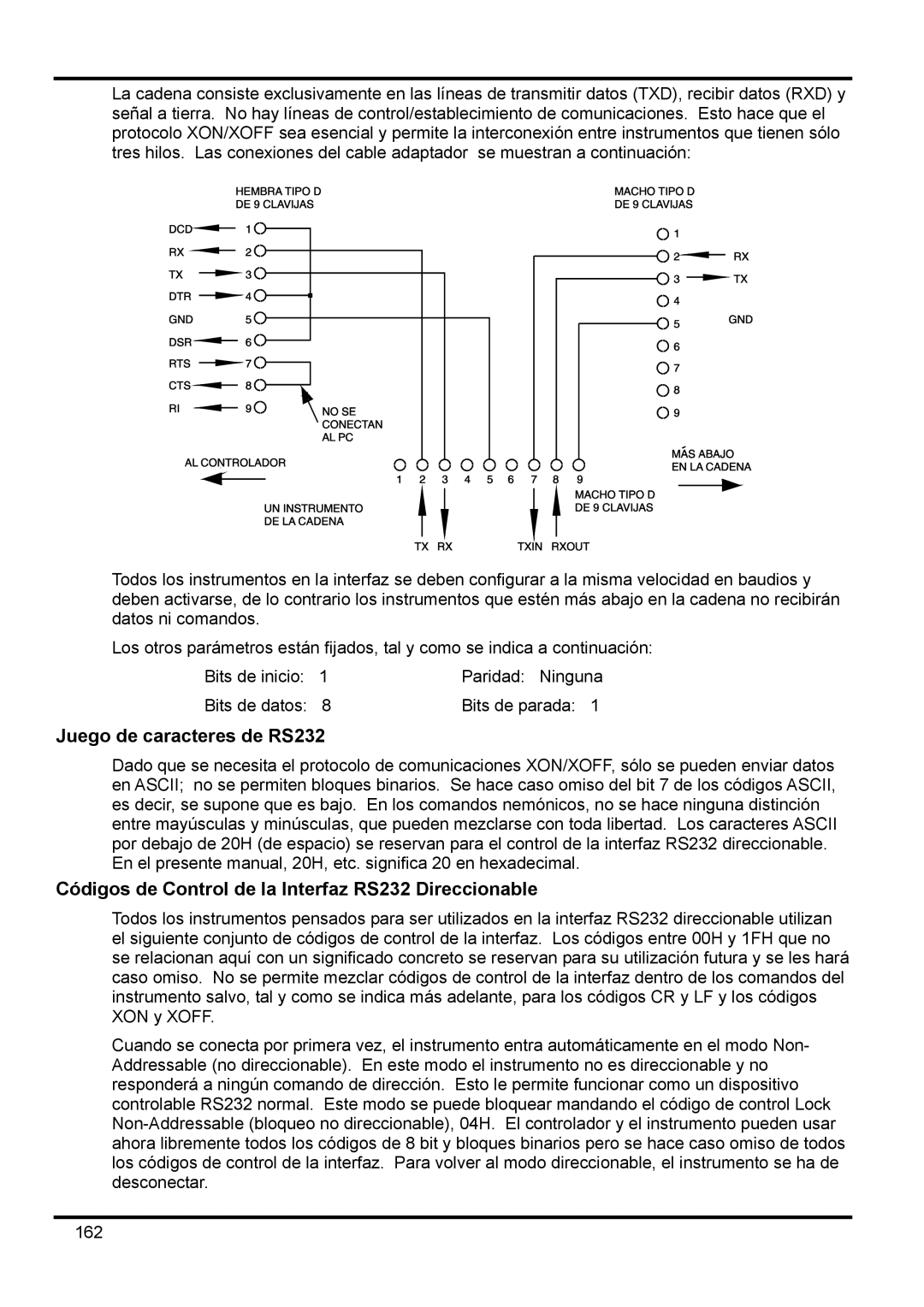 Xantrex Technology XDL 35-5TP manual Juego de caracteres de RS232, Códigos de Control de la Interfaz RS232 Direccionable 