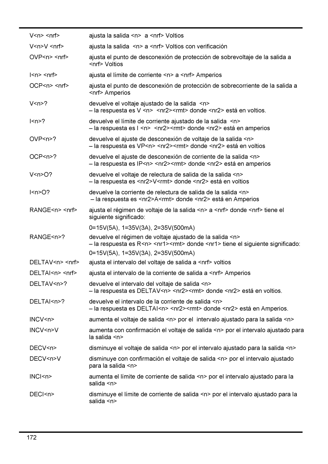 Xantrex Technology XDL 35-5TP manual 