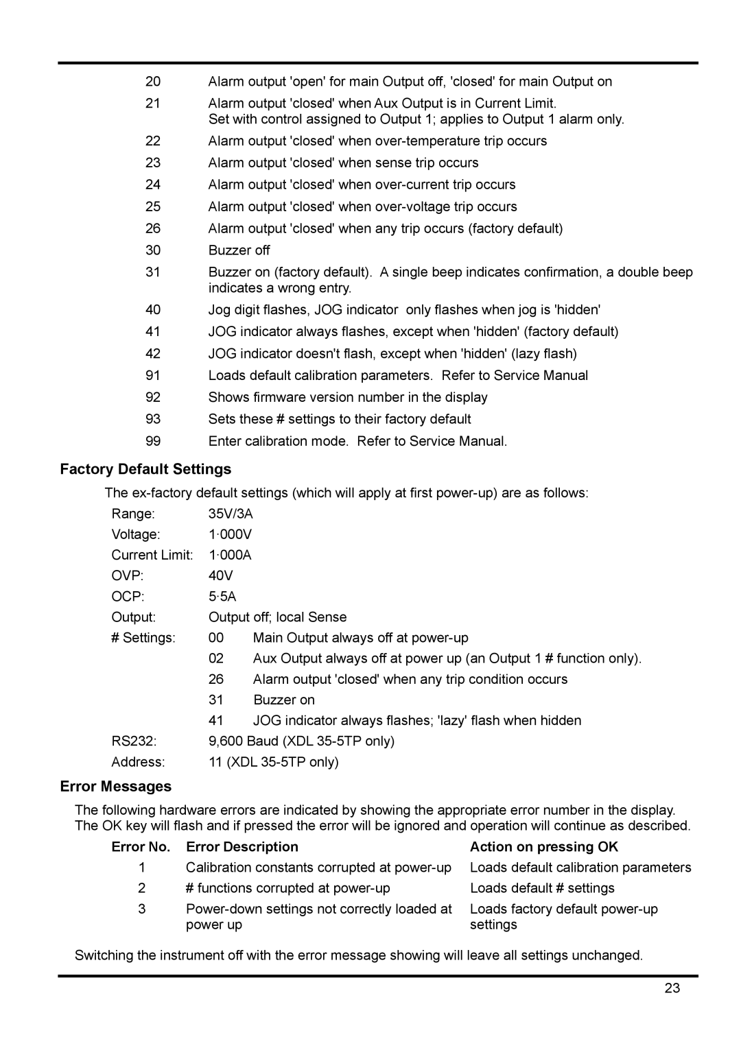 Xantrex Technology XDL 35-5TP manual Factory Default Settings, Error Messages, Error Description Action on pressing OK 