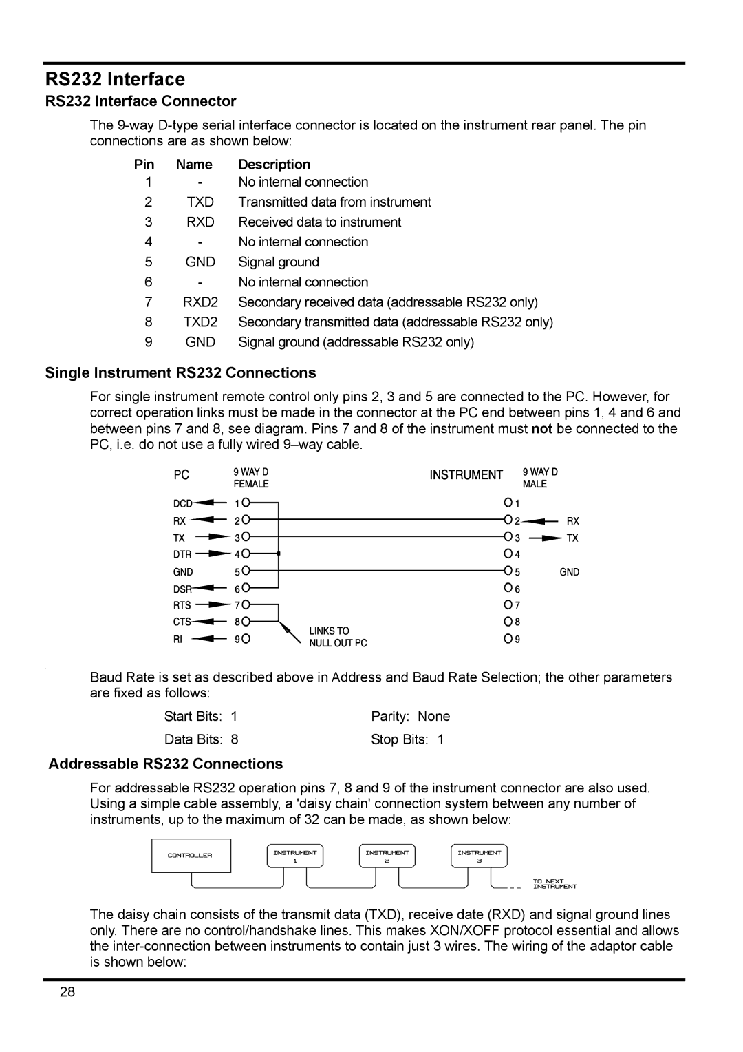 Xantrex Technology XDL 35-5T manual RS232 Interface Connector, Single Instrument RS232 Connections, Name Description 