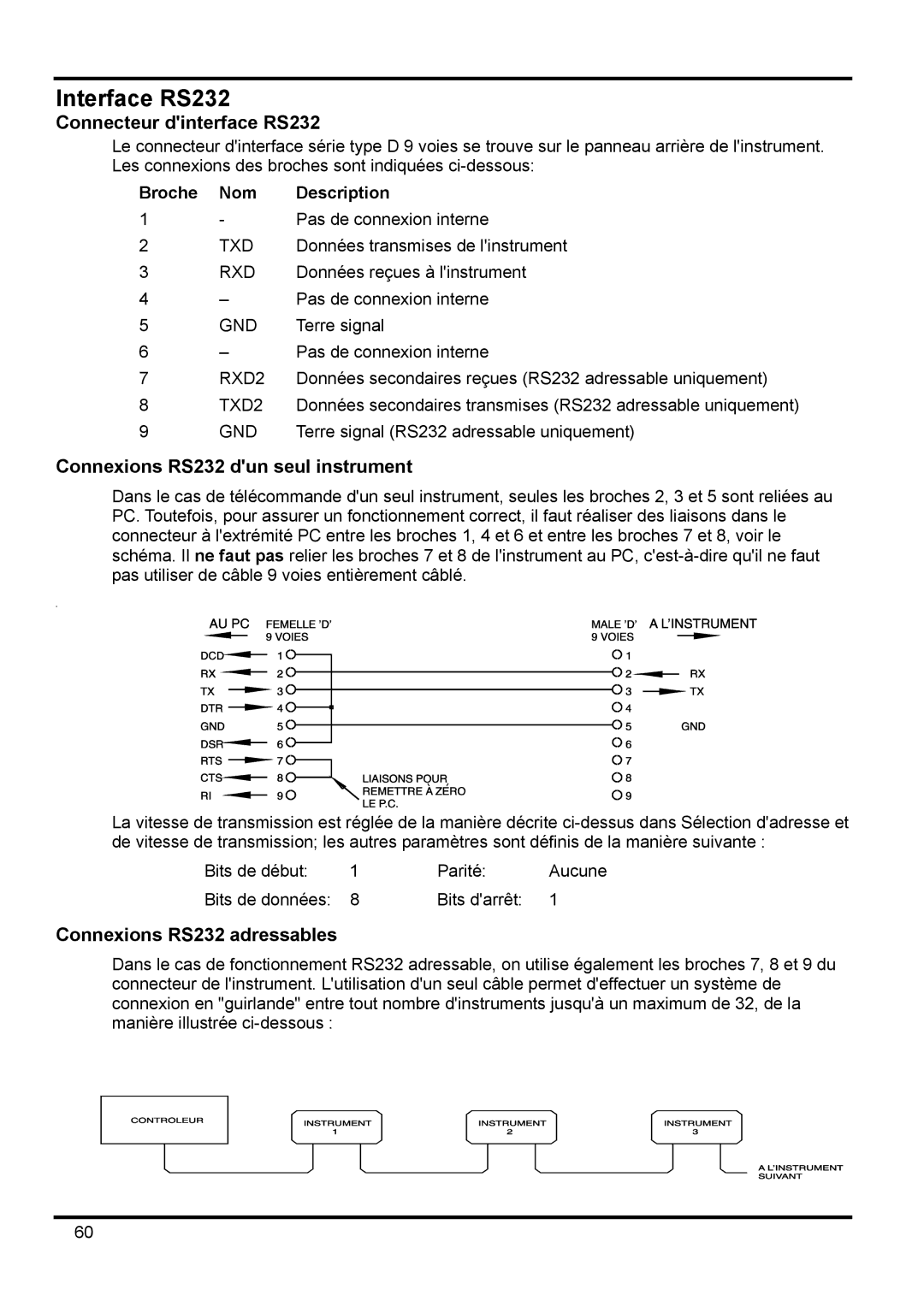 Xantrex Technology XDL 35-5TP manual Interface RS232, Connecteur dinterface RS232, Connexions RS232 dun seul instrument 