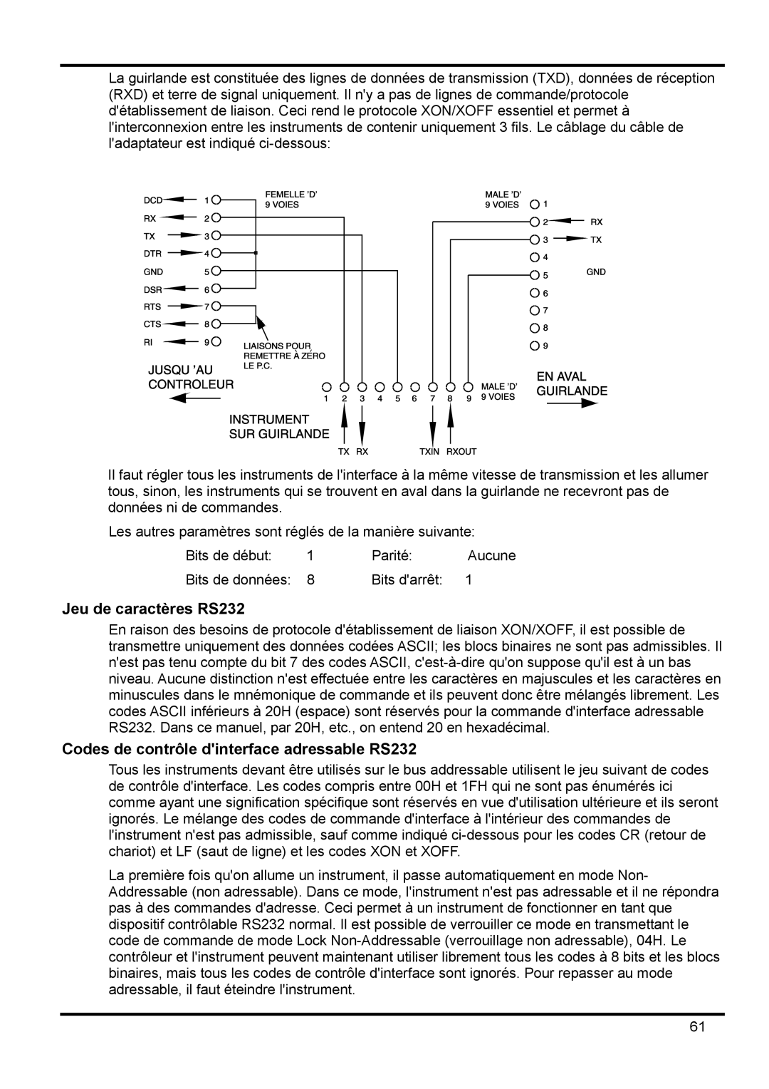 Xantrex Technology XDL 35-5TP manual Jeu de caractères RS232, Codes de contrôle dinterface adressable RS232 