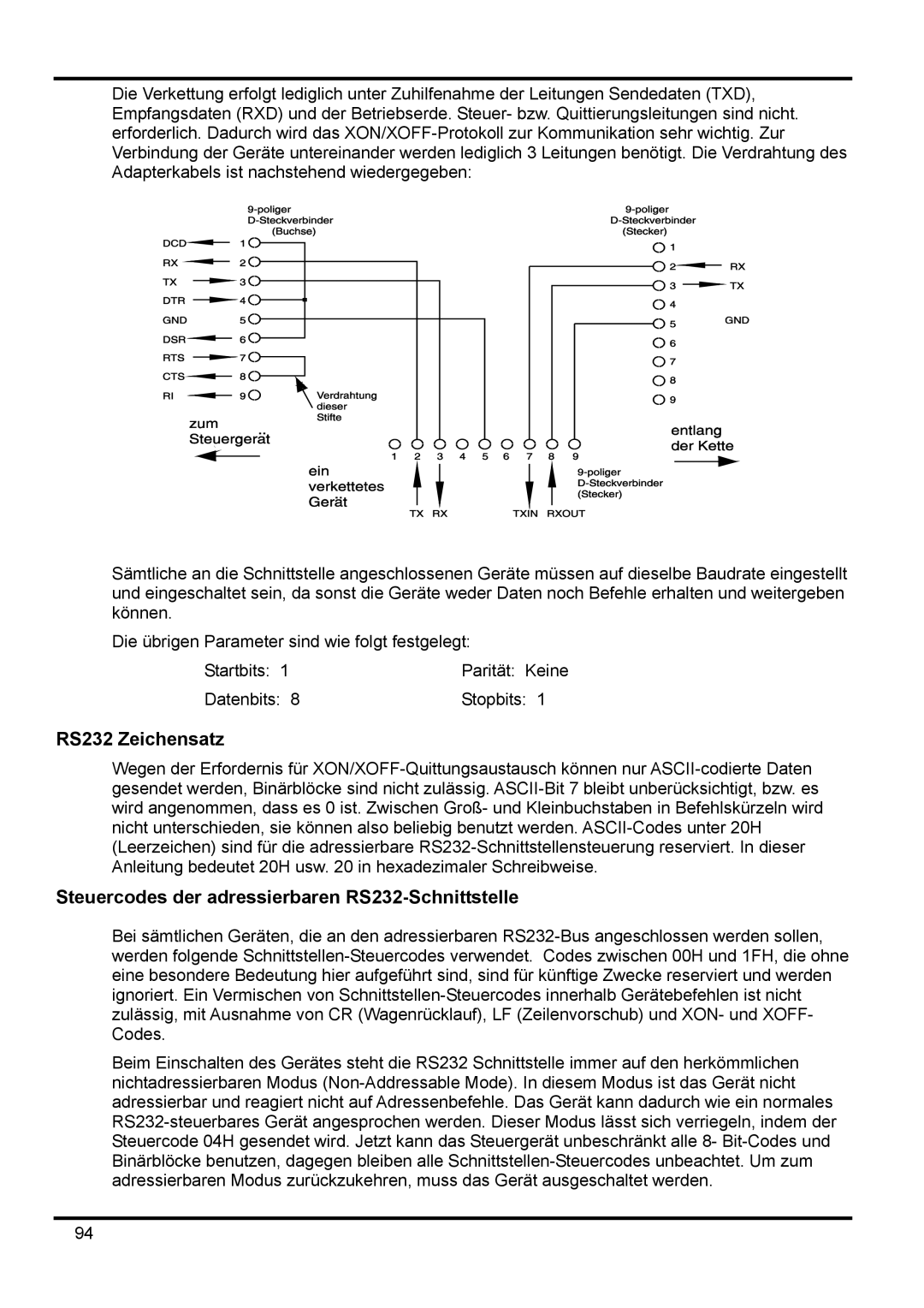 Xantrex Technology XDL 35-5TP manual RS232 Zeichensatz, Steuercodes der adressierbaren RS232-Schnittstelle 