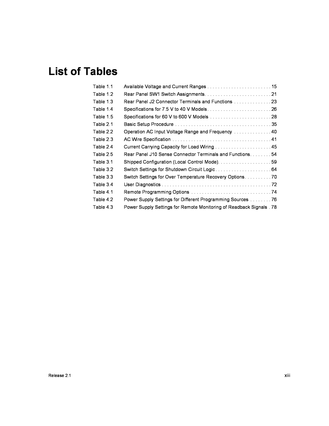 Xantrex Technology XFR 2800 manual List of Tables 