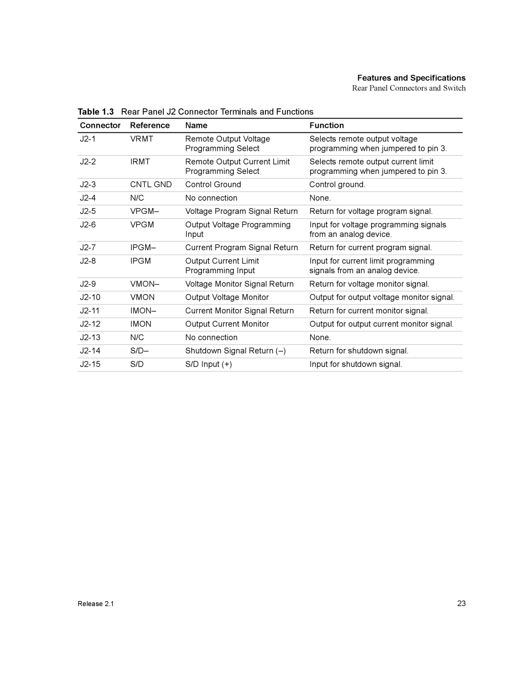 Xantrex Technology XFR 2800 manual Connector Reference Name Function, Vrmt 