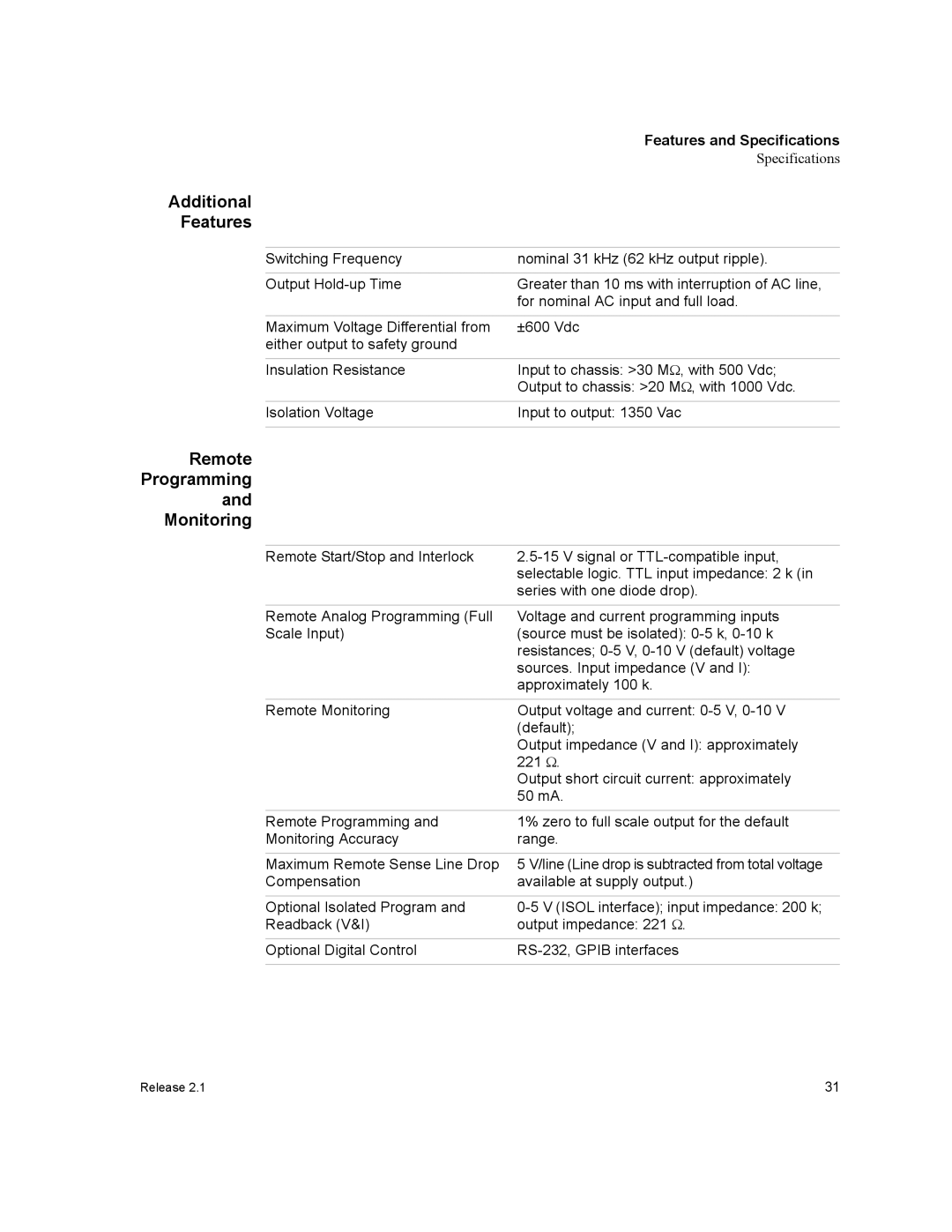 Xantrex Technology XFR 2800 manual Additional Features, Remote Programming Monitoring 