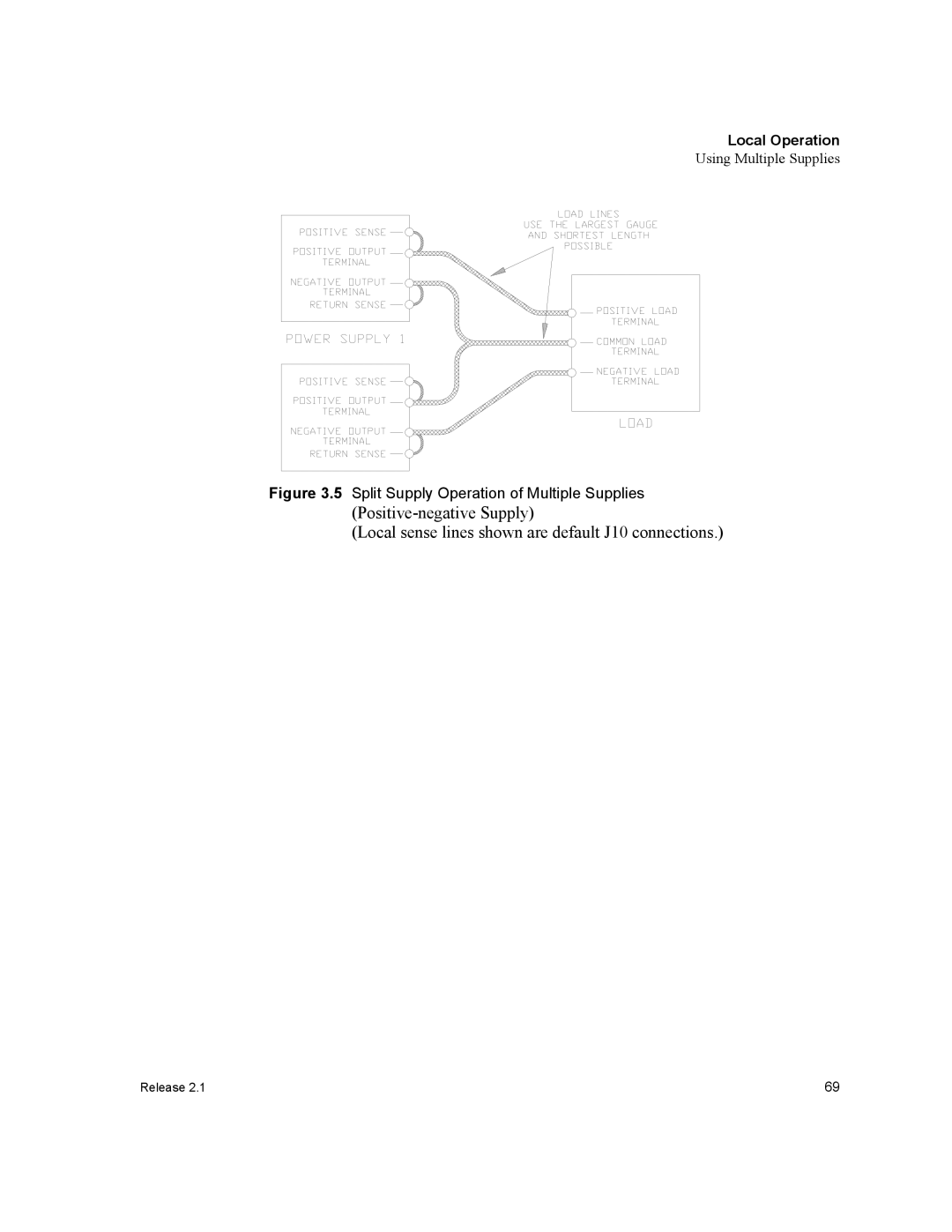 Xantrex Technology XFR 2800 manual Local Operation 