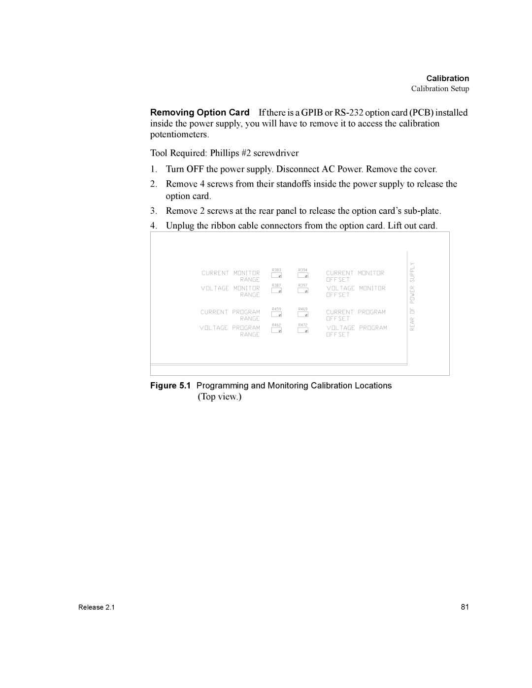 Xantrex Technology XFR 2800 manual Programming and Monitoring Calibration Locations 