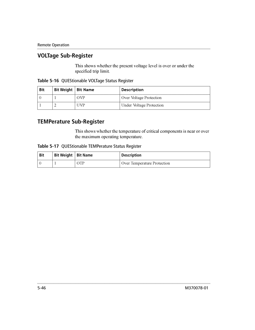 Xantrex Technology XG 850 manual VOLTage Sub-Register, TEMPerature Sub-Register, 16QUEStionable VOLTage Status Register 