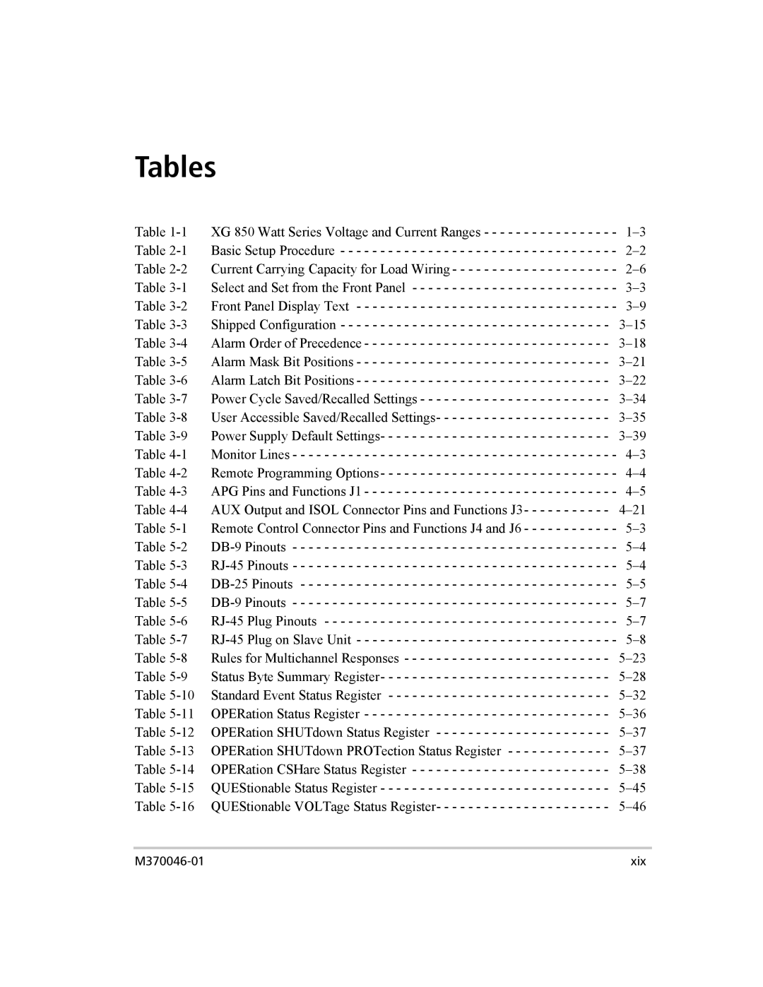 Xantrex Technology XG 850 manual Tables 