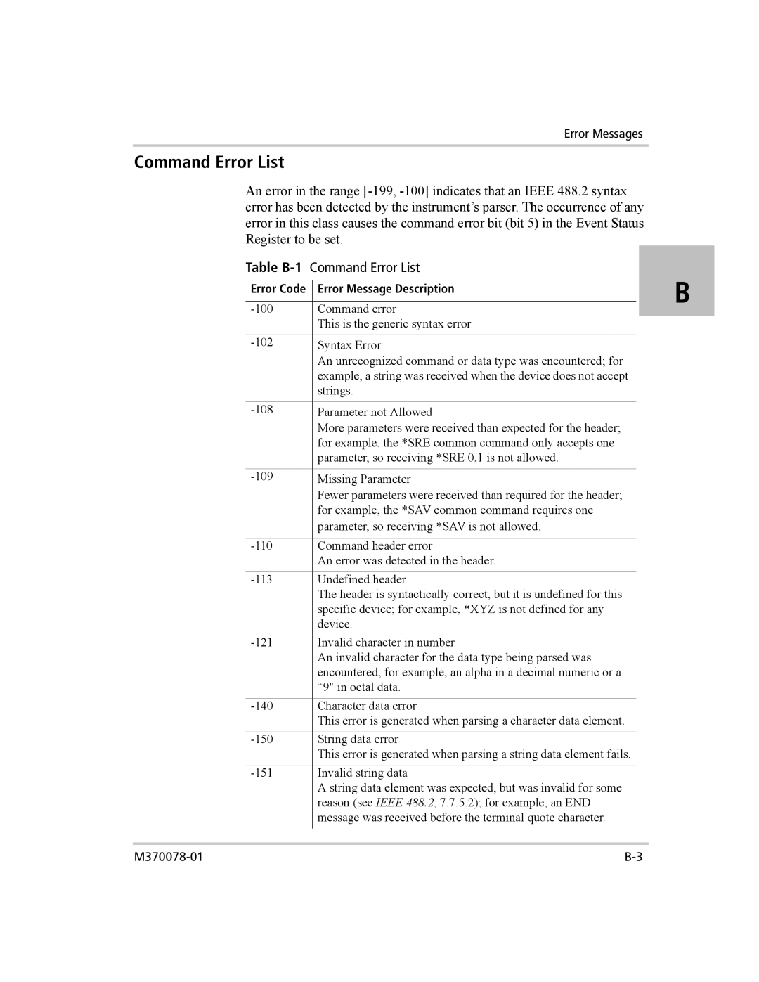 Xantrex Technology XG 850 manual Table B-1Command Error List, Error Message Description 