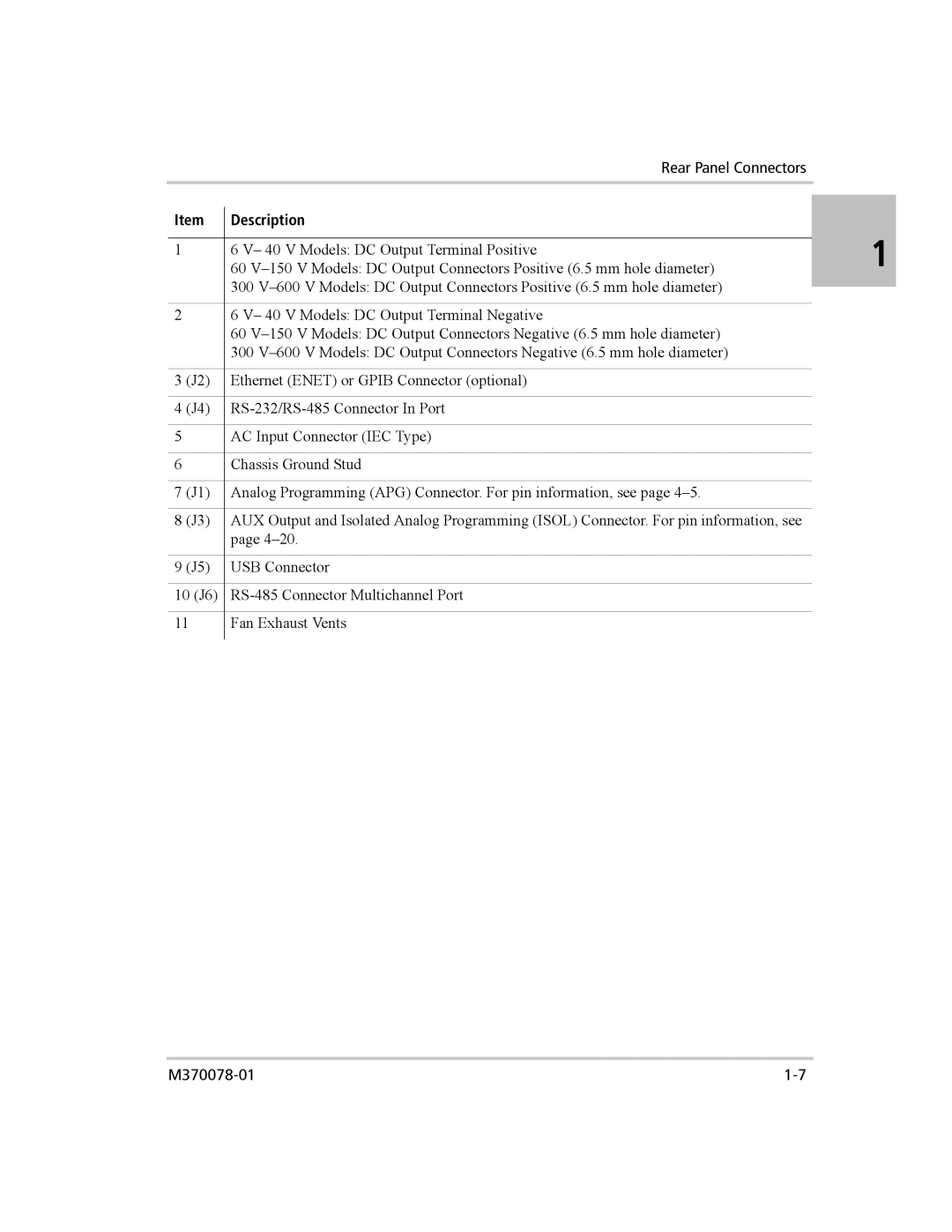 Xantrex Technology XG 850 manual Description 