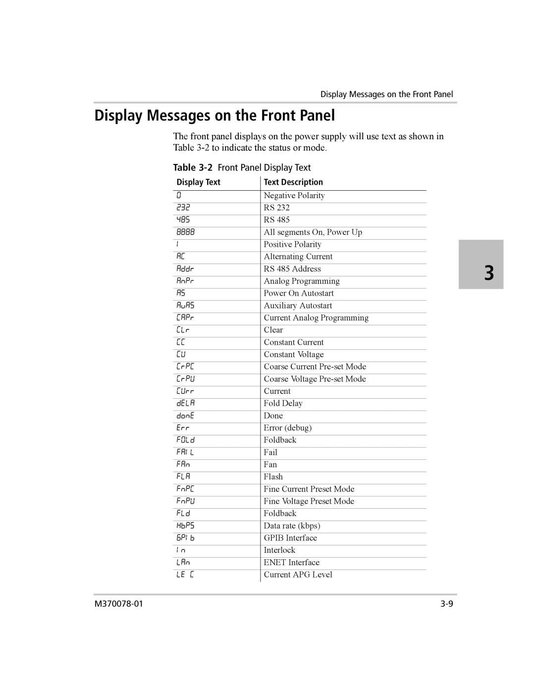 Xantrex Technology XG 850 Display Messages on the Front Panel, 2Front Panel Display Text, Display Text Text Description 