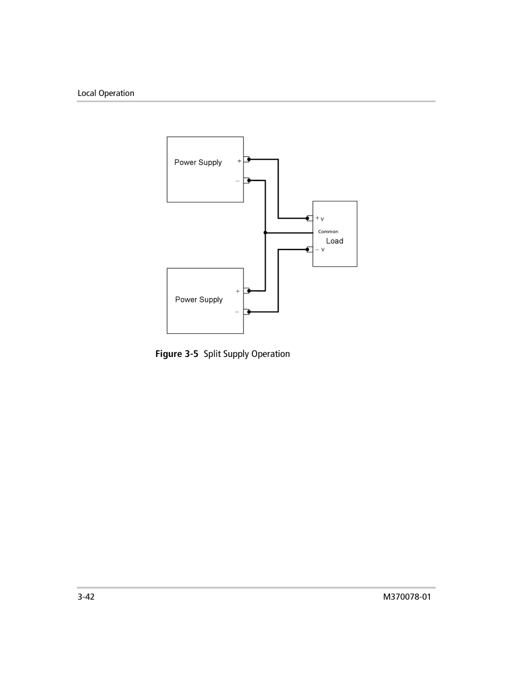 Xantrex Technology XG 850 manual 5Split Supply Operation 