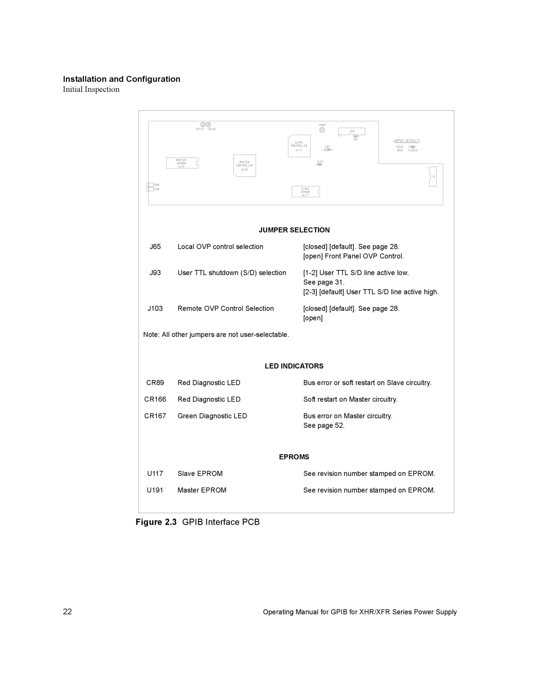 Xantrex Technology XHR, XFR, XFR3 manual Gpib Interface PCB 