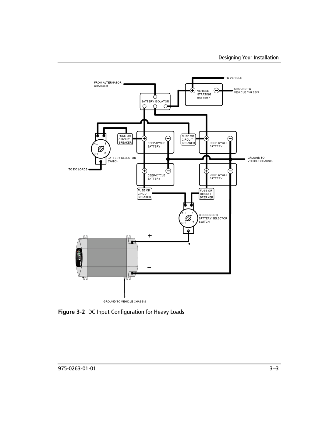 Xantrex Technology XM 1800, XM 1000 manual 2DC Input Configuration for Heavy Loads 