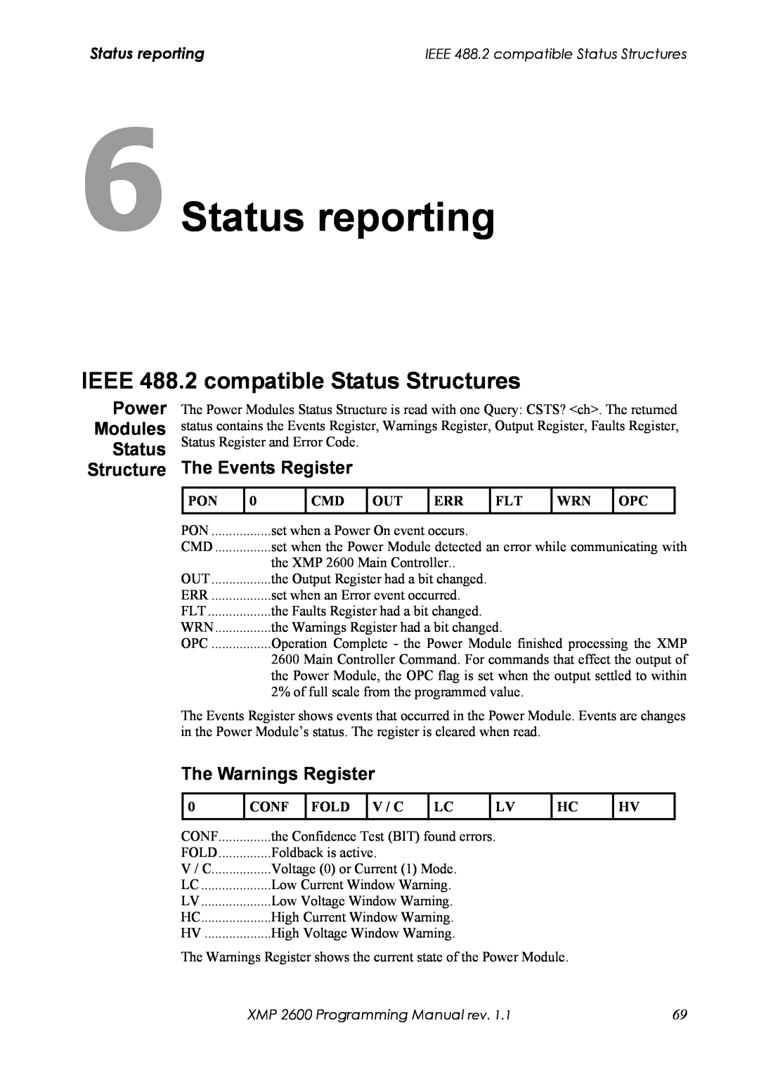 Xantrex Technology XMP 2600 6Status reporting, IEEE 488.2 compatible Status Structures, Power Modules Status Structure 