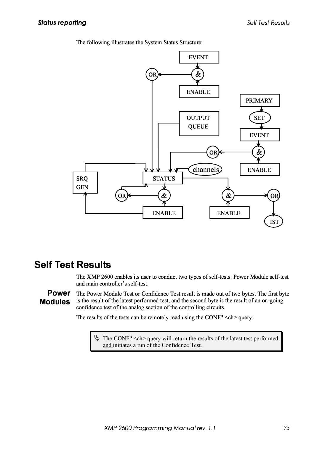 Xantrex Technology manual Self Test Results, Power Modules, channels, Status reporting, XMP 2600 Programming Manual rev 