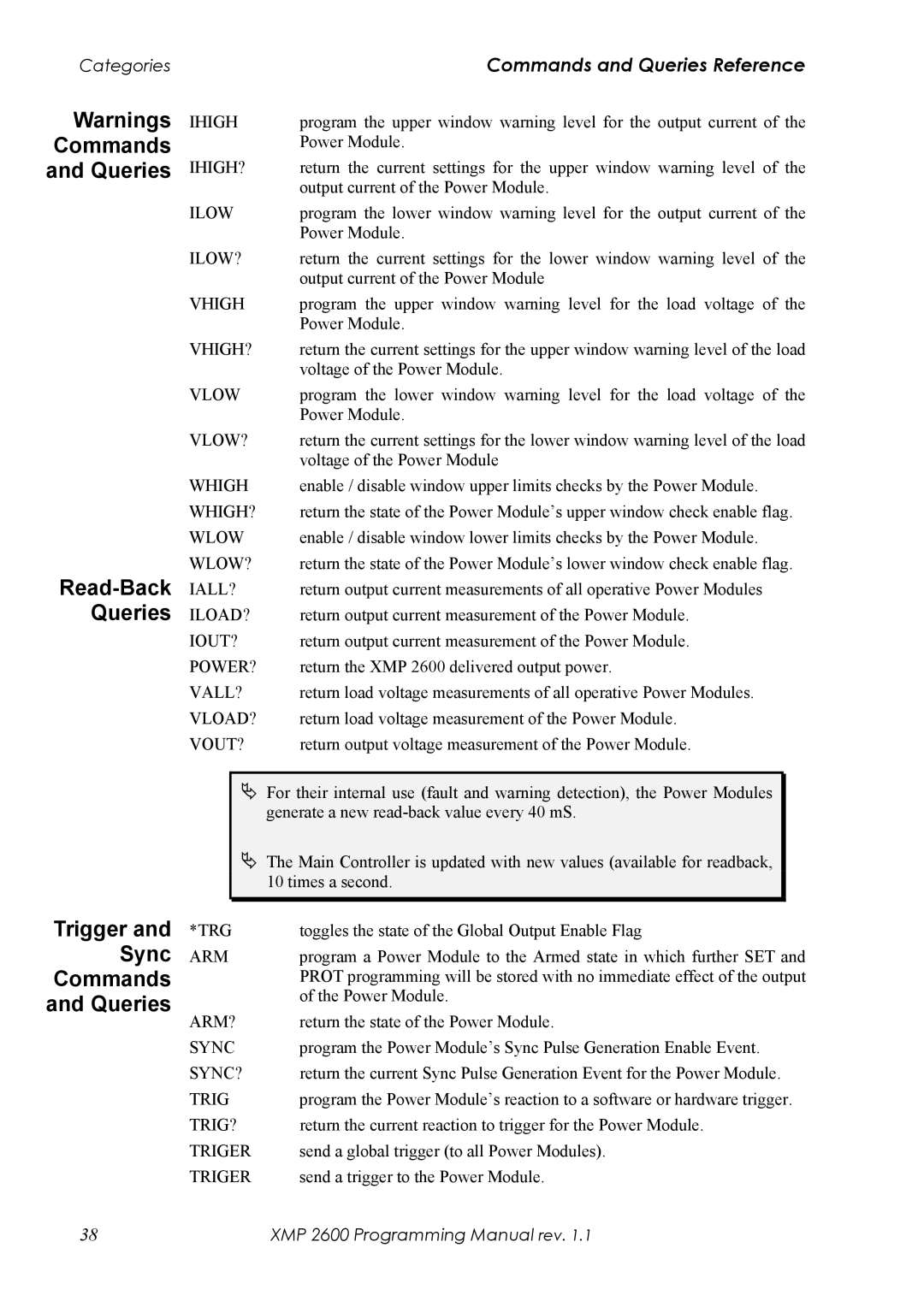 Xantrex Technology XMP 2600 manual Trigger Sync Commands Queries, Read-Back Queries 