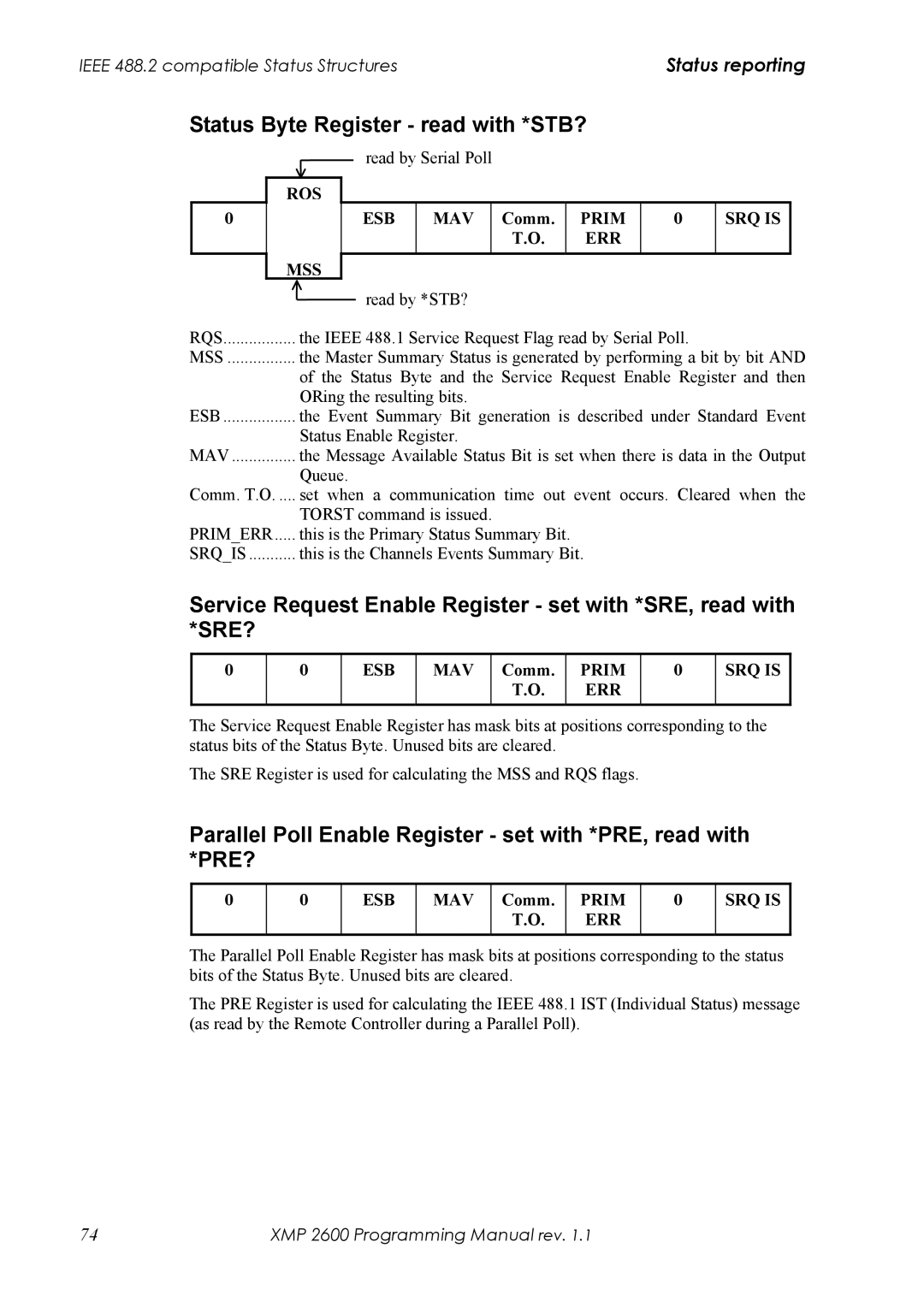 Xantrex Technology XMP 2600 manual Status Byte Register read with *STB?, Primerr 