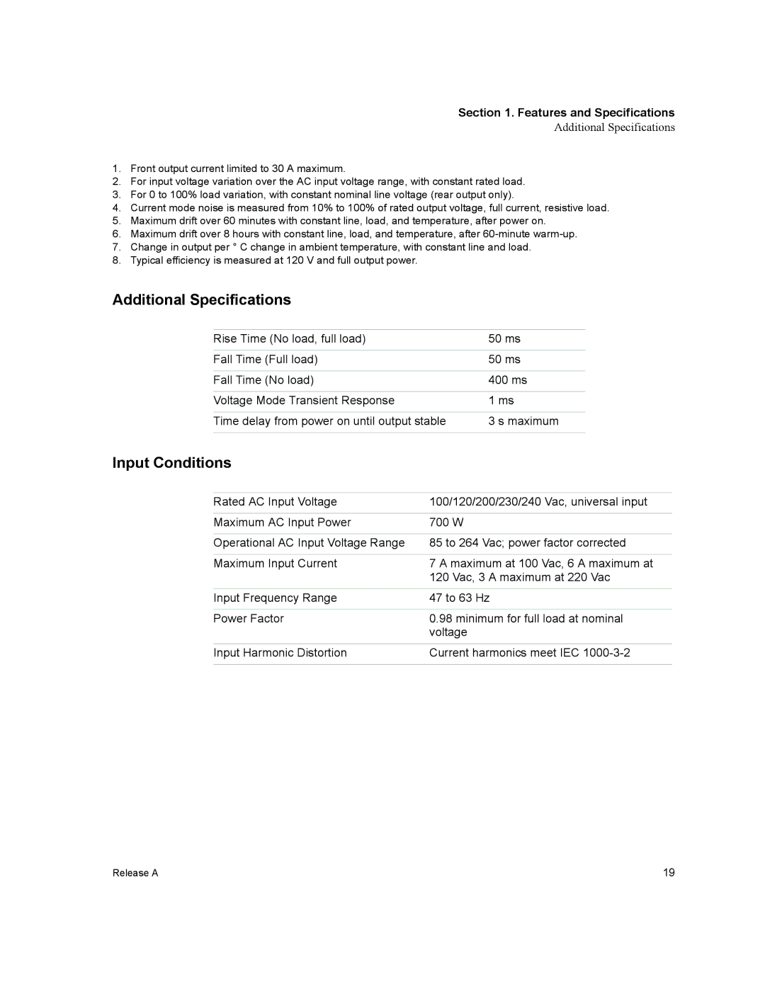 Xantrex Technology XPD 7.5-67, XPD 60-9, XPD 120-4.5, XPD 33-16, XPD 18-30 manual Additional Specifications, Input Conditions 