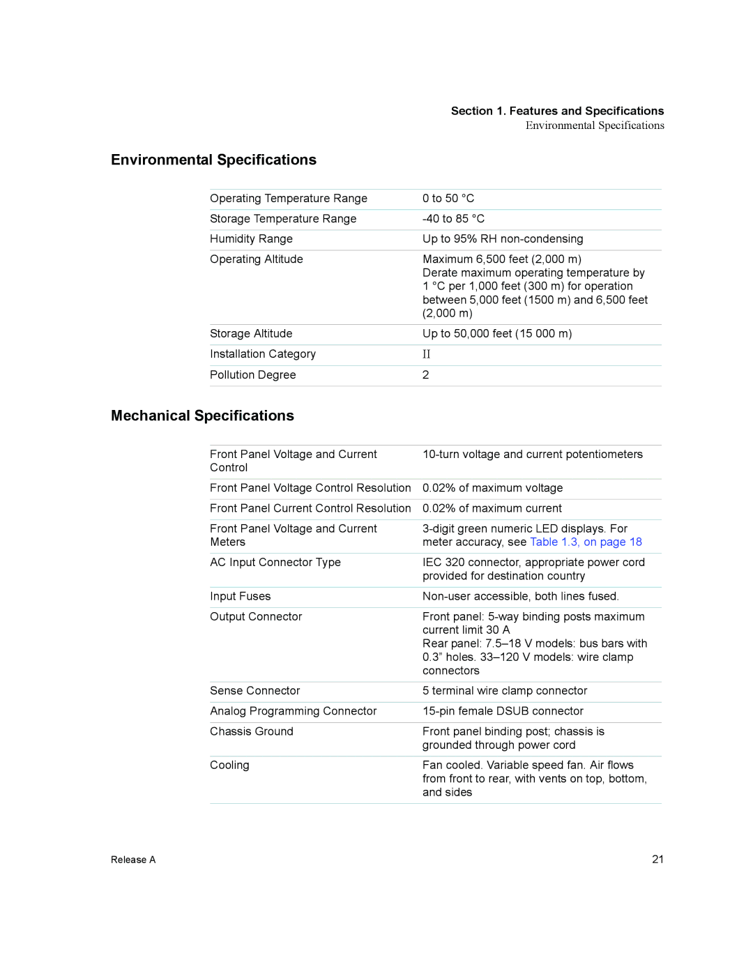 Xantrex Technology XPD 33-16, XPD 60-9, XPD 7.5-67, XPD 120-4.5 manual Environmental Specifications, Mechanical Specifications 