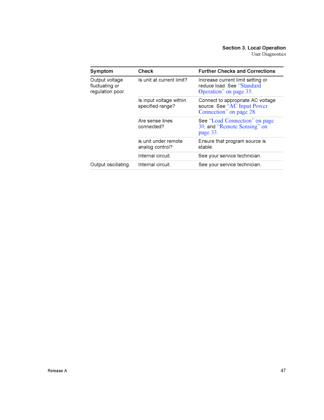 Xantrex Technology XPD 18-30, XPD 60-9, XPD 7.5-67, XPD 120-4.5, XPD 33-16 manual Operation on 