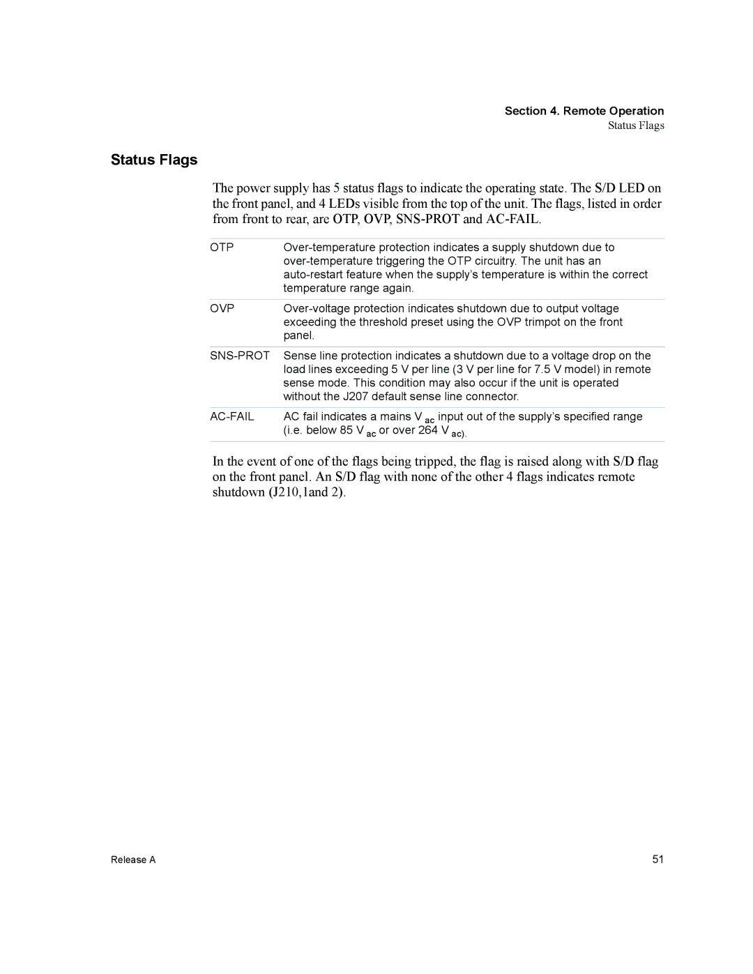 Xantrex Technology XPD 33-16, XPD 60-9, XPD 7.5-67, XPD 120-4.5, XPD 18-30 manual Status Flags, Otp 