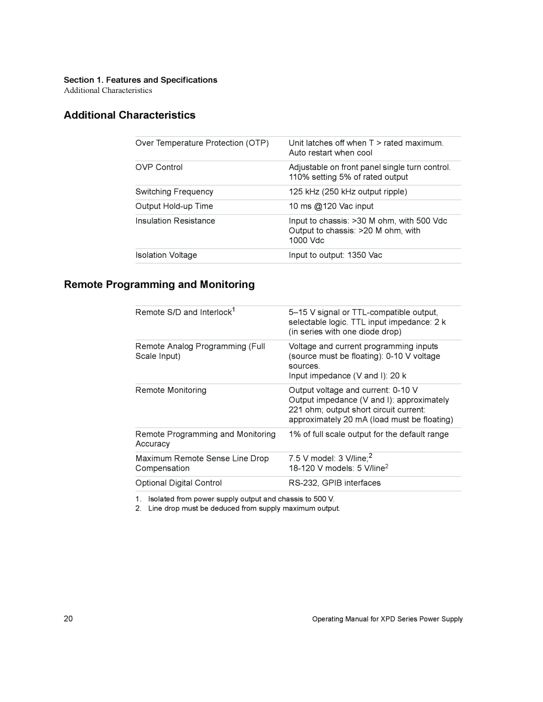 Xantrex Technology XPD 120-4.5 Additional Characteristics, Remote Programming and Monitoring, Features and Specifications 