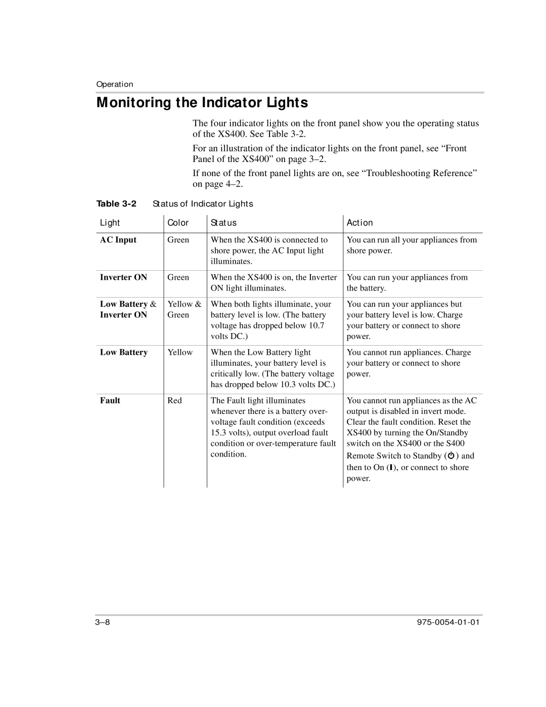 Xantrex Technology XS400 manual Monitoring the Indicator Lights, Status of Indicator Lights 