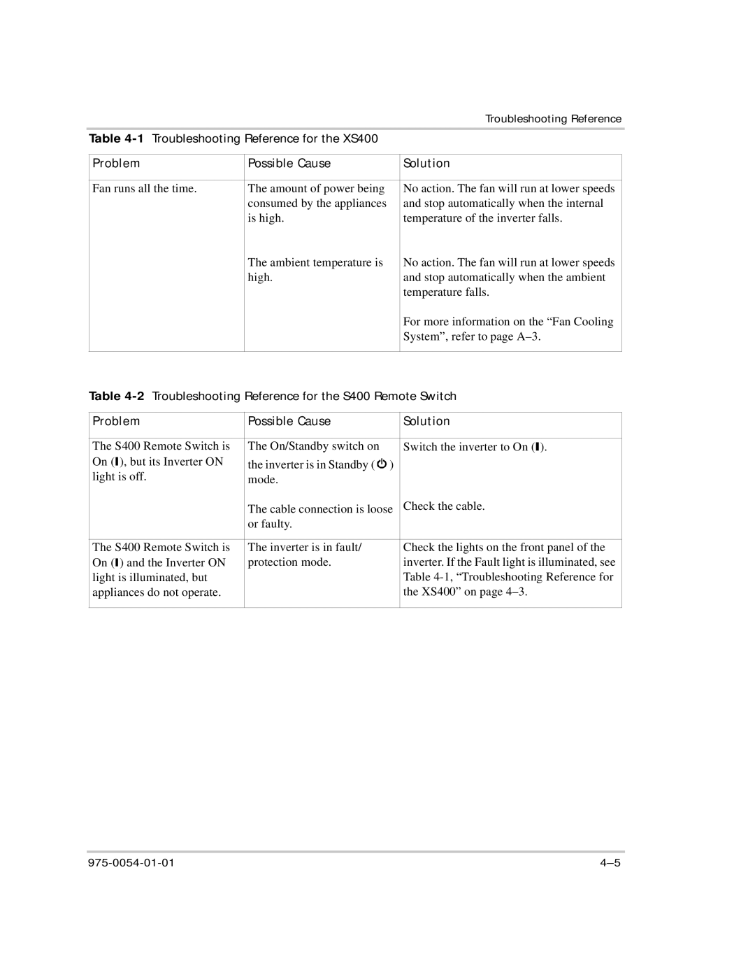 Xantrex Technology XS400 manual 2Troubleshooting Reference for the S400 Remote Switch 