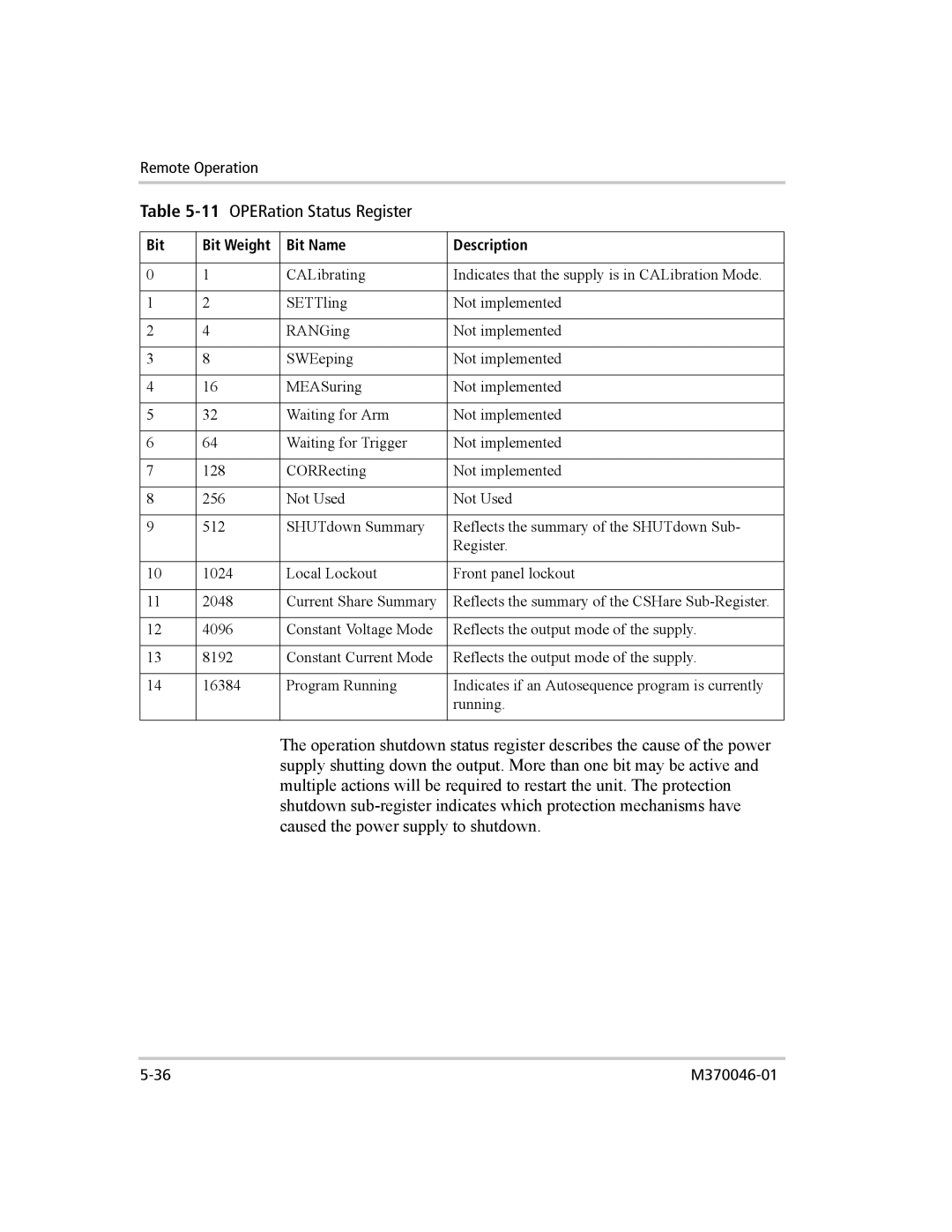 Xantrex Technology XTR 850 WATT SERIES manual 11OPERation Status Register, Bit Bit Weight Bit Name Description 