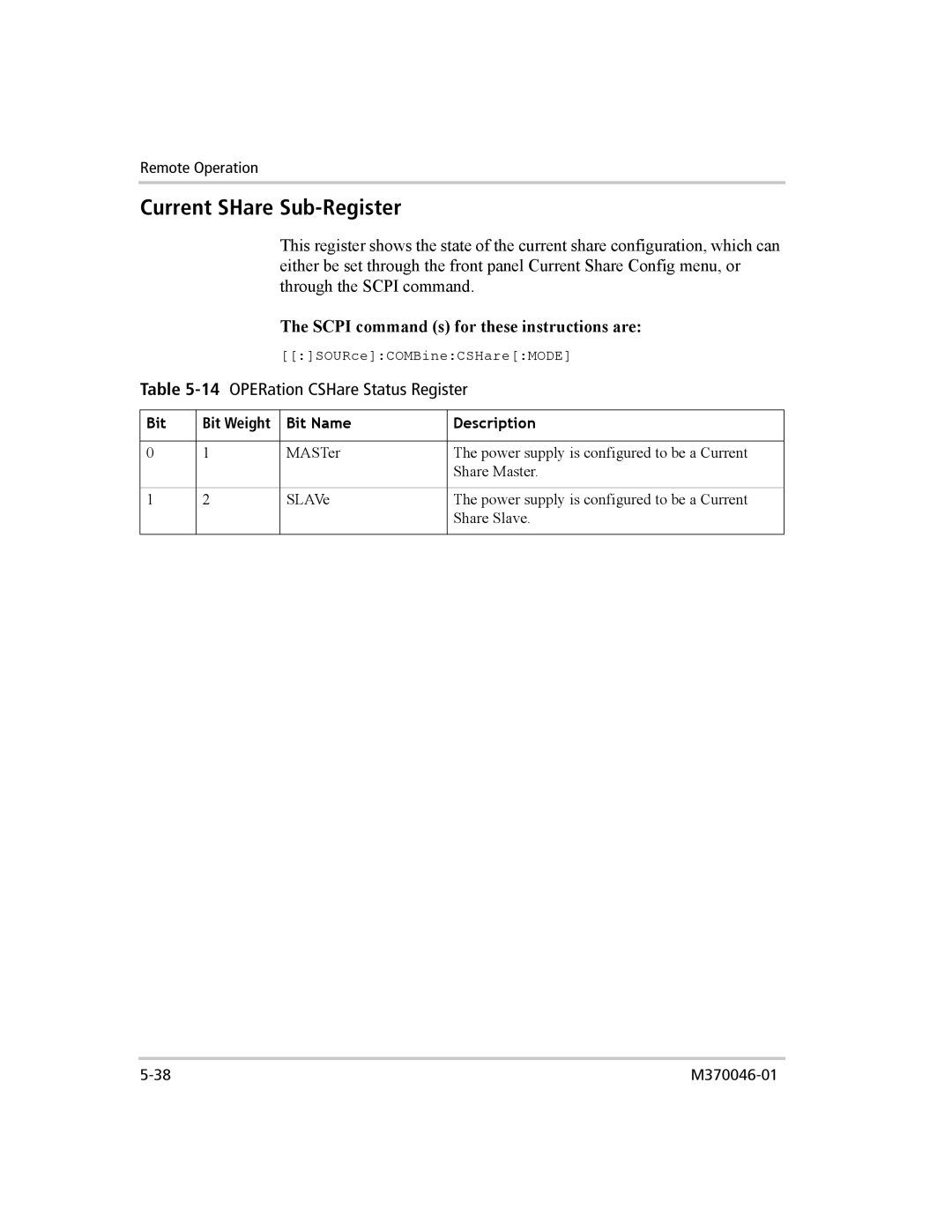 Xantrex Technology XTR 850 WATT SERIES manual Current SHare Sub-Register, 14OPERation CSHare Status Register 