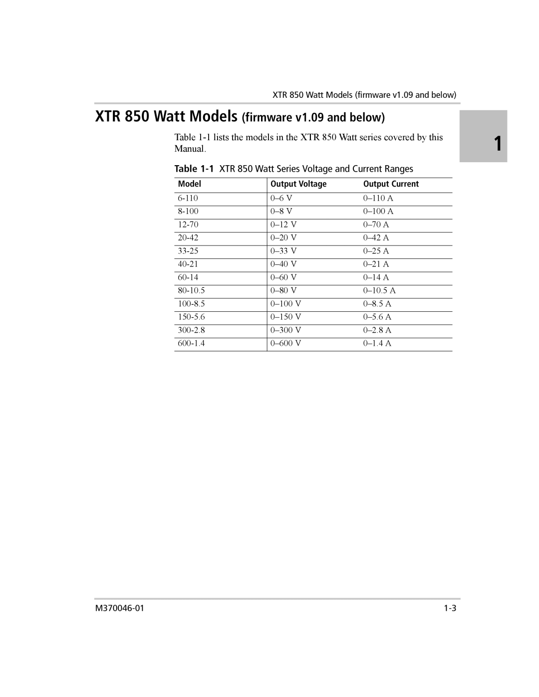 Xantrex Technology XTR 850 WATT SERIES XTR 850 Watt Models firmware v1.09 and below, Model Output Voltage Output Current 