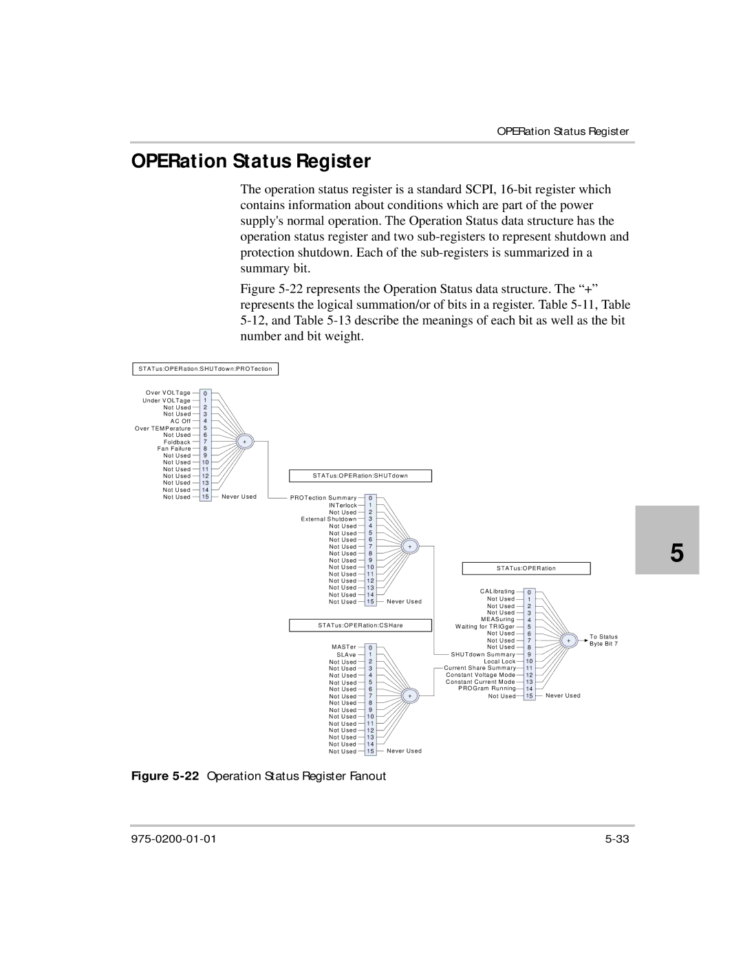 Xantrex Technology XTR 850 Watt manual OPERation Status Register, 22Operation Status Register Fanout 