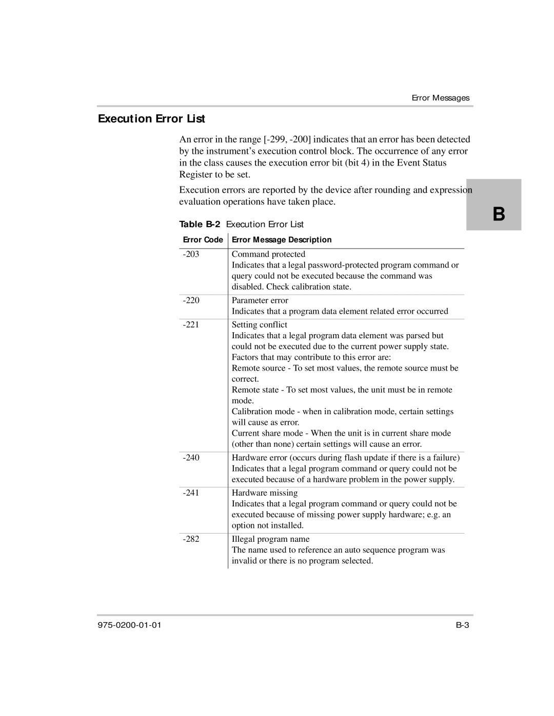 Xantrex Technology XTR 850 Watt manual Execution Error List 