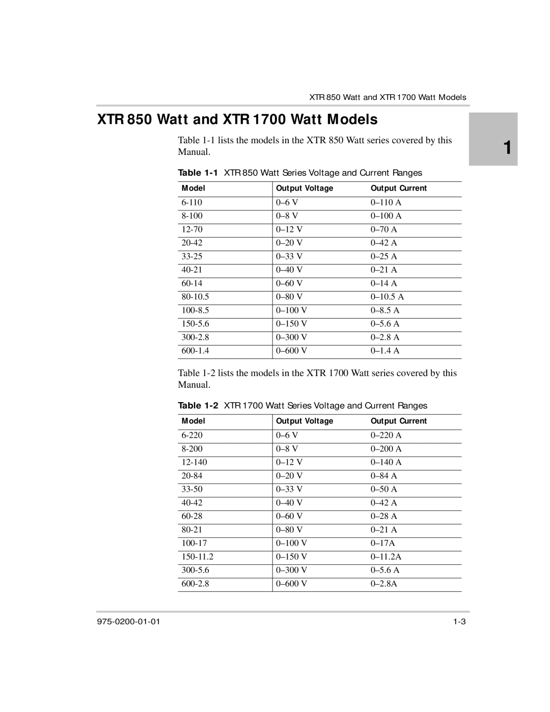 Xantrex Technology manual XTR 850 Watt and XTR 1700 Watt Models, XTR 850 Watt Series Voltage and Current Ranges 